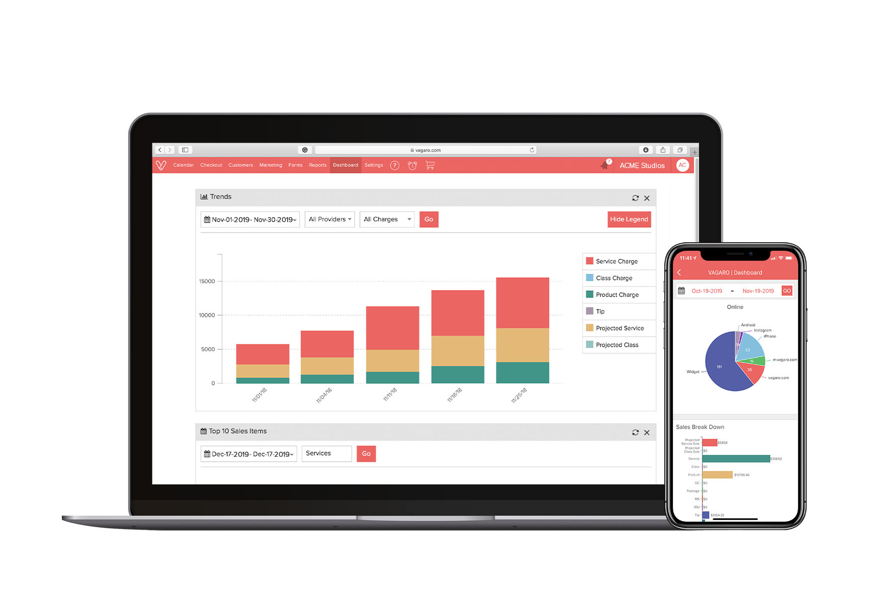 Reports and Dashboards for Medspas